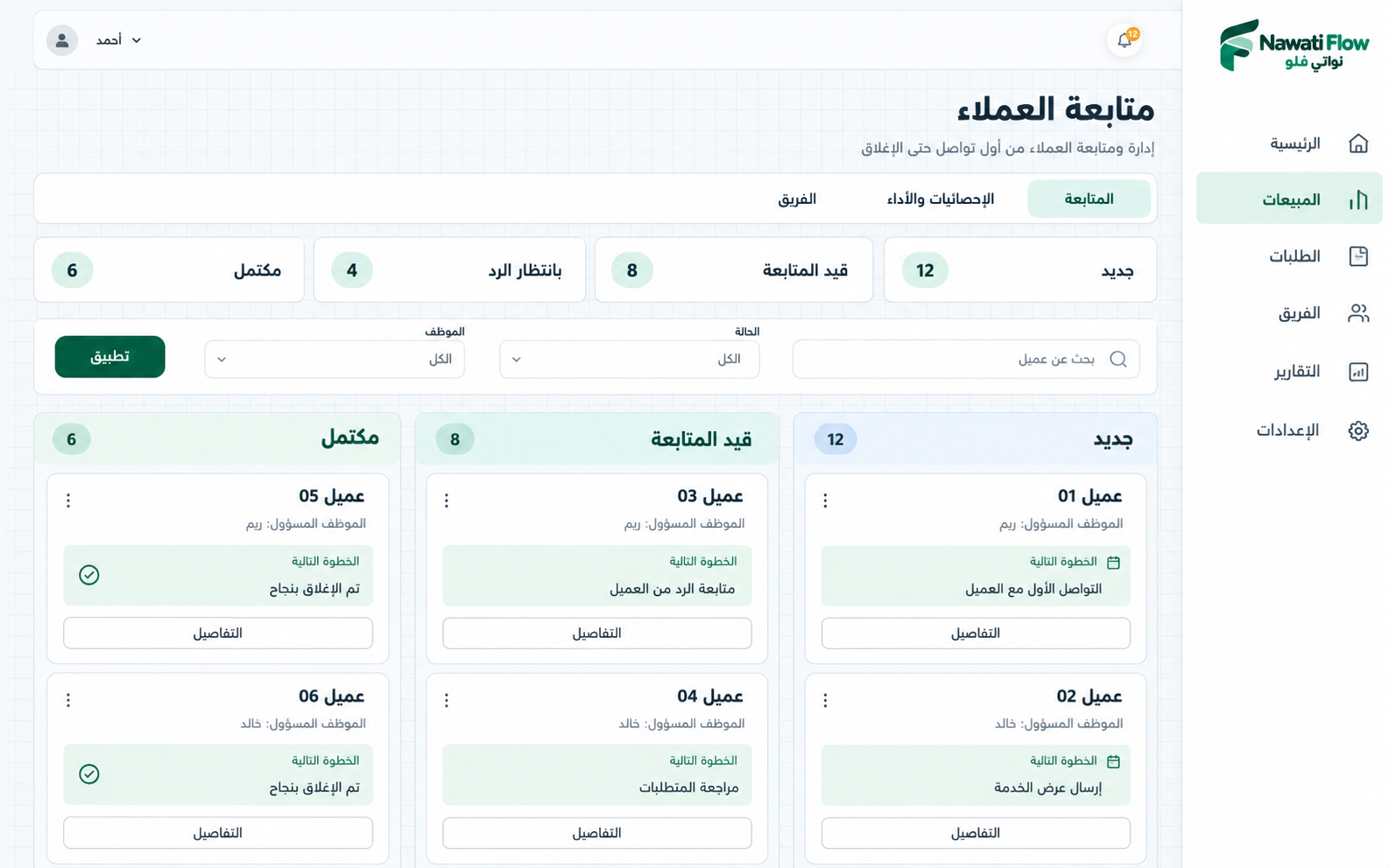 تصور توضيحي لمتابعة العملاء في نواتي فلو ضمن أعمدة الحالات