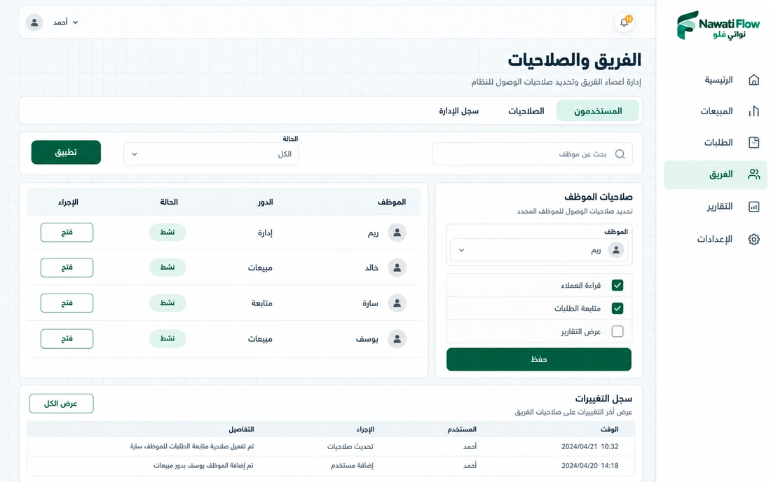 تصور توضيحي لفريق نواتي فلو والحسابات والصلاحيات الممنوحة للموظف